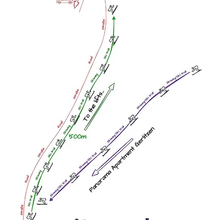 Panorama Gerlitzen Treffen