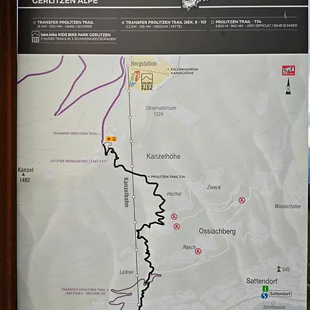 Panorama Gerlitzen *