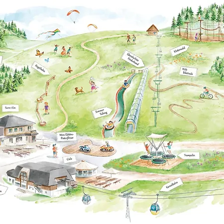 Panorama Gerlitzen Treffen