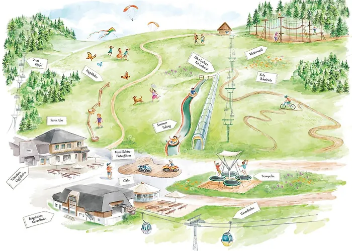 Panorama Gerlitzen Treffen